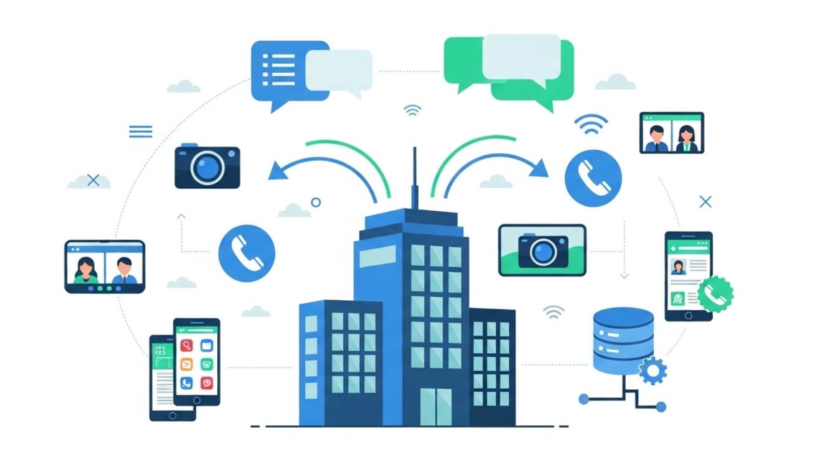 VoIP Communications Paradigm